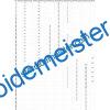 Testosterone Propionate + Trenbolone Acetate + Oxandrolone + Stanozolol + Clenbuterol + Proviron (Mesterolone)+ PCT – Bild 2