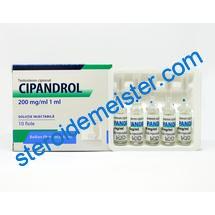 TEST C - CIPANDROL Balkan Pharma 2 TEST C - CIPANDROL Balkan Pharma – Bild 2