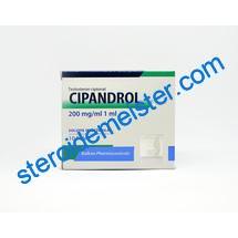 TEST C - CIPANDROL Balkan Pharma 1 TEST C - CIPANDROL Balkan Pharma